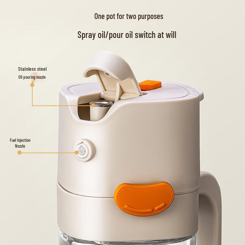 ZISIZ 2-in-1 Glasöl-Sprühflasche & Dosierflasche (3 Pack)