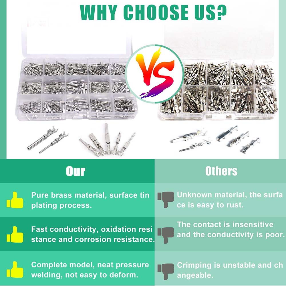 290PCS Car Wire Terminal Pin Connectors 1/1.5/1.8/2.2/2.8/3.5mm Connector Pins Terminal Auto Electric Male Female Crimp Pins