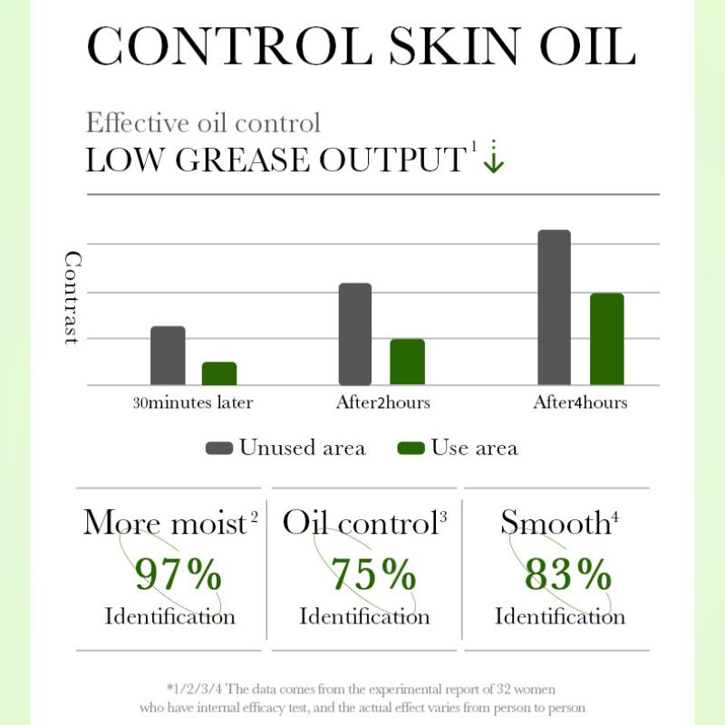 Bambusové uhlí Černá maska SADOER Bělící a hydratační emoliční rozjasňující hydratační maska náplast