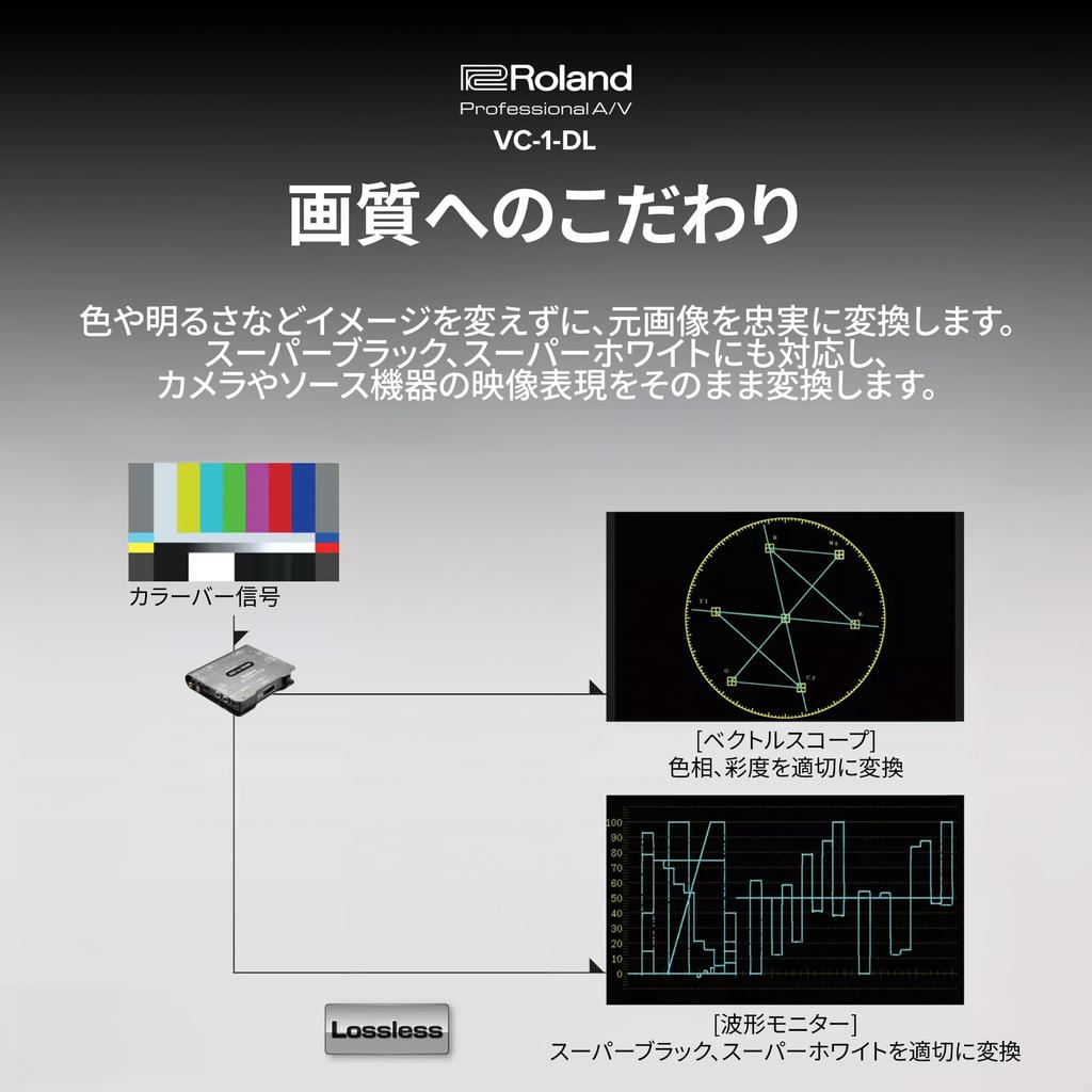 Roland Video bidirectional conversion with correction Ideal for live video and VC-1-DL Converter SDI/HDMI lip-sync support. streaming, production,