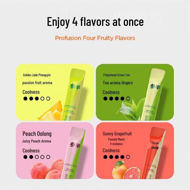 Sanban Portable Mouthwash Strips