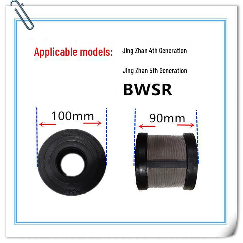 High Flow Stainless Steel for JOG 4th/5th Gen & New BWSR Eco - Taiwan 1057 BWSR Eco-friendly