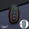 Haval Car Key Cover: National Tide Edition for H6, Big Dog, Fierce Dragon, M6 Xiaolong Max - Fits 24 Models