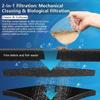 Aquarium Filter Sponge Pad, Filter Media Foam Sponge, Cut-to-Size Foam for Fish Tank (20" x 20" x 0.8", 20PPI)