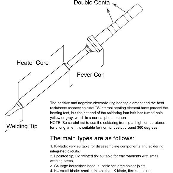 TS100 Soldering Iron Tips 7 Types Portable Mini Soldering Iron Tips Stainless Steel Replacement for TS100 Soldering Iron TS-KU, TS-B2, TS-D24,