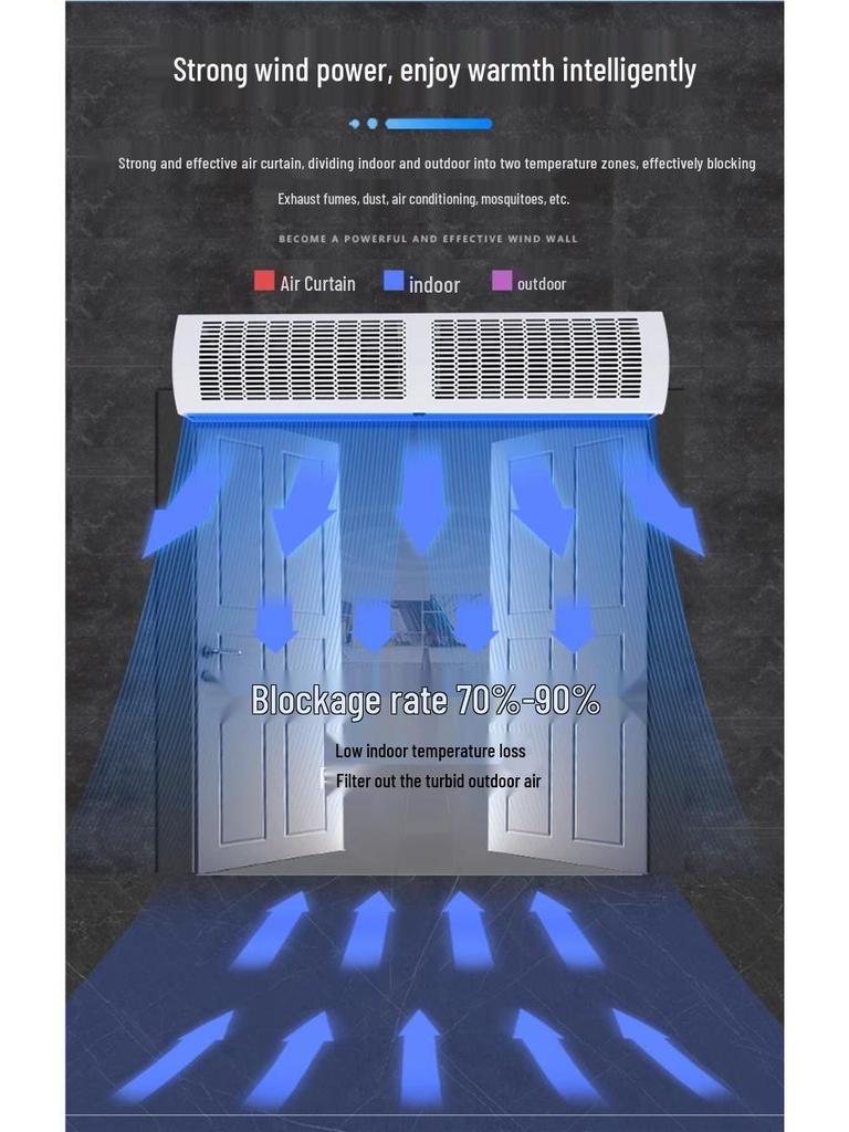 Silent Air Curtain Machine for Cold Storage & Shops – 1.5m & 1.8m Models