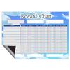 A3 Magnetic Erasable Monthly & Weekly Planner Whiteboard Set for Refrigerator