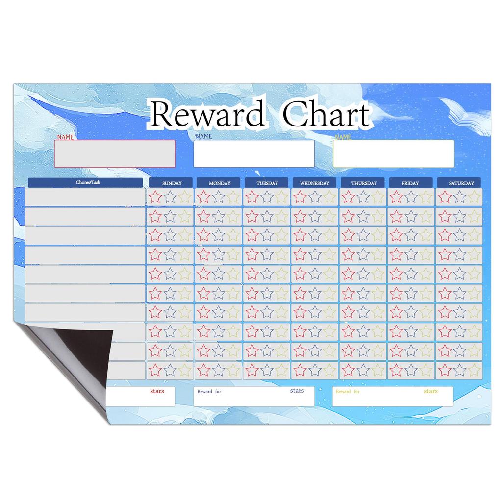 A3 Magnetic Erasable Monthly & Weekly Planner Whiteboard Set for Refrigerator
