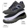 Oulylan Outdoor Anti Puncture Safety Boots for Men Odor Proof Breathable Labor Shoes Male Non-skid Lace Up Work Sneakers