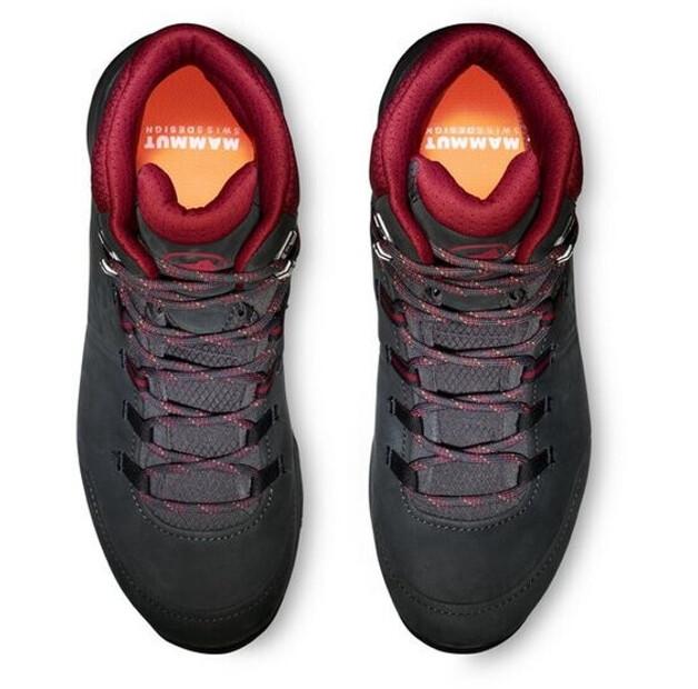 Треккинговые ботинки Mammut Nova IV