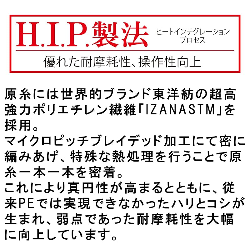 ERROR:Excepción: Servicio invocado demasiadas veces para un día: traducir.