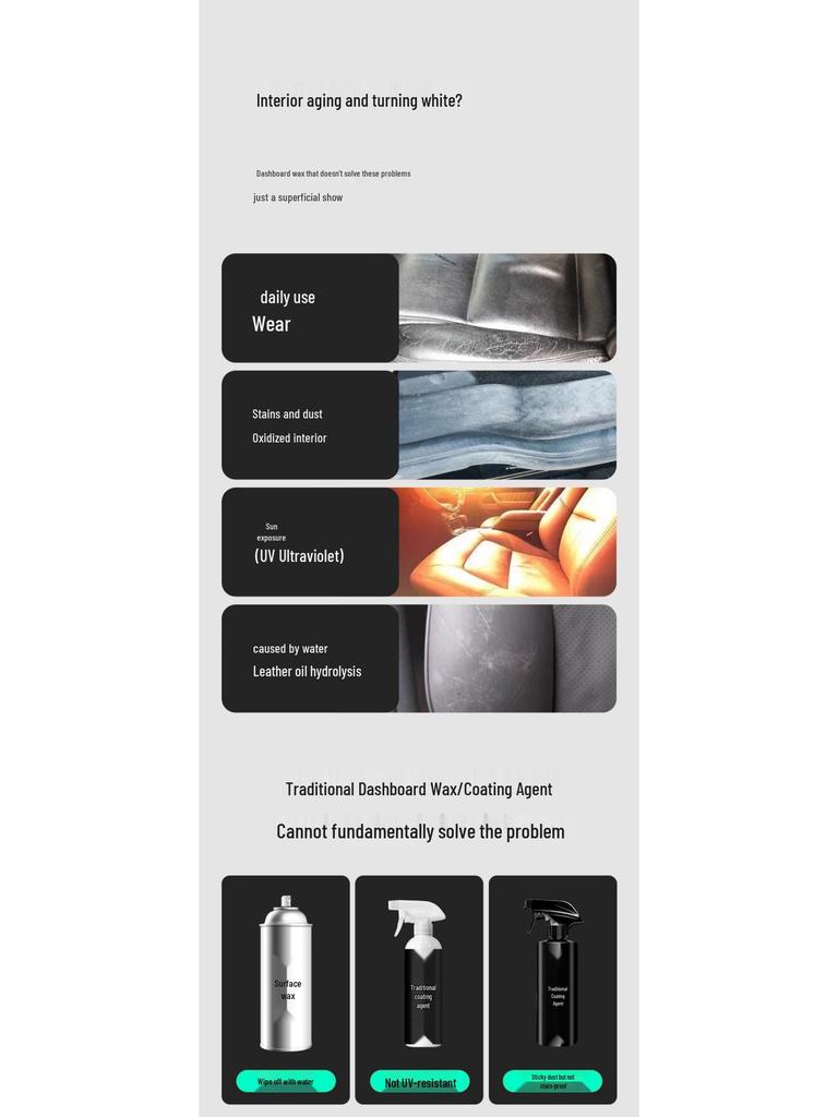Innenraum-Beschichtungs- & Polierwachs für Leder, Kunststoff & Motorraum