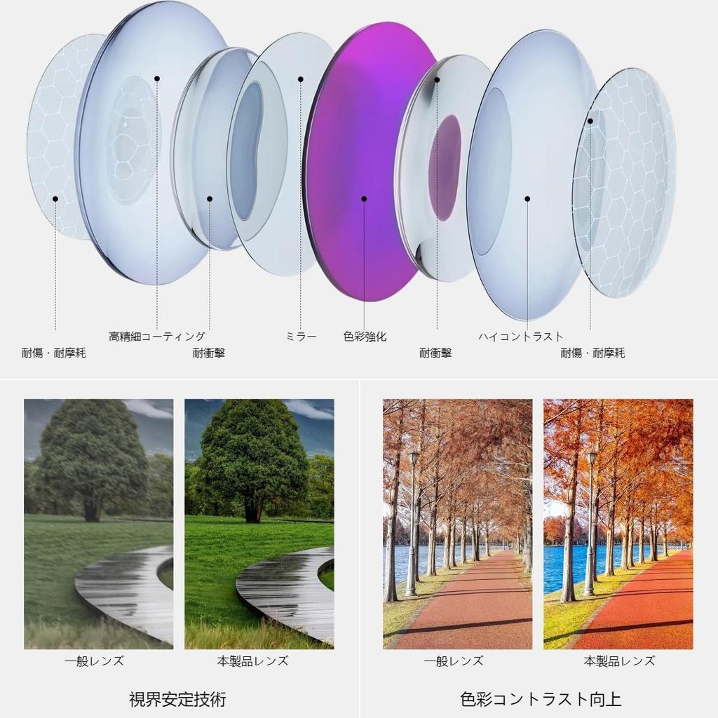 KAPVOE Sports Sunglasses for Men and Nano Coating Road Women, K159, Multi-layer (Bicycle, Bike, MTB, Cycling)