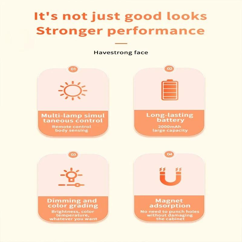 Under Cabint LED Light Motion Sensor Night Lamp Dimmable Rechargeable Wireless Kitchen Lamps Closet Room Aisle Light Detector