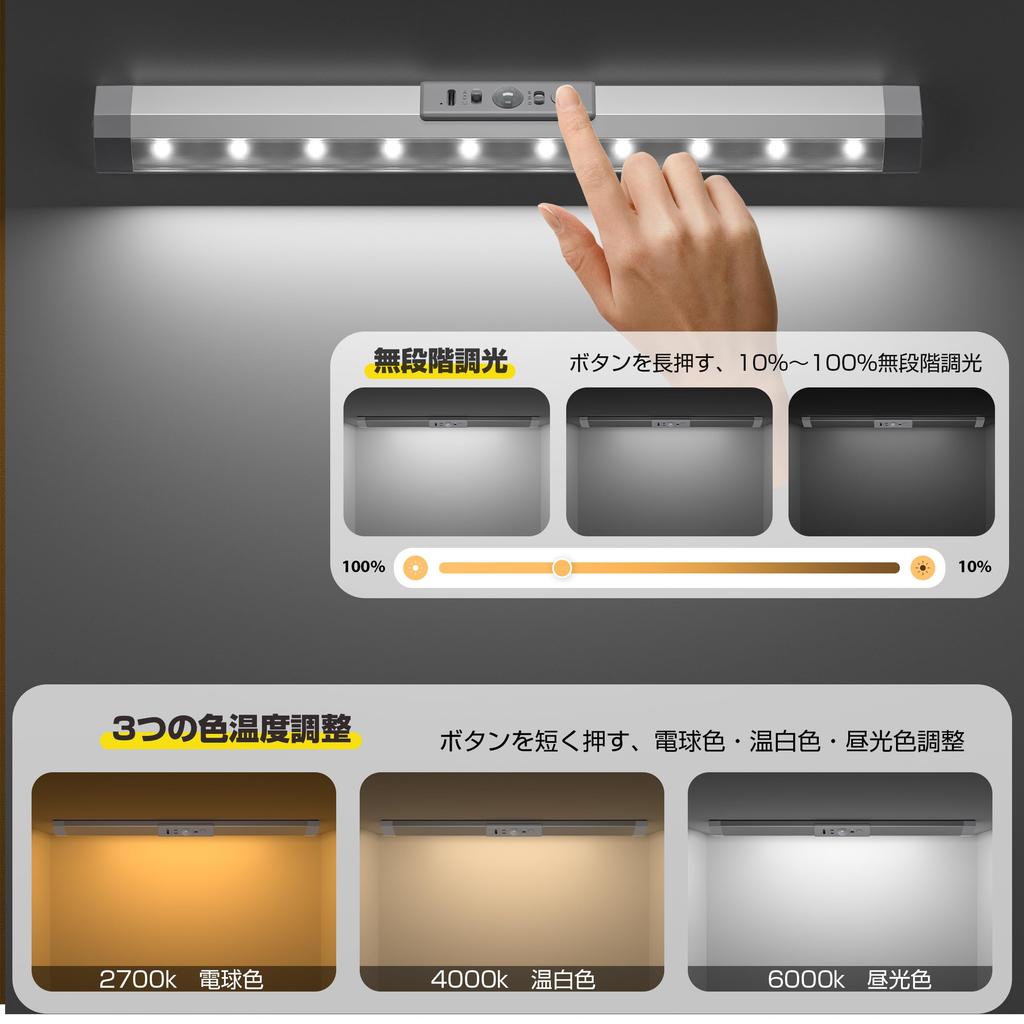 Wobane Motion Sensor Light, Indoor, Type-C Rechargeable, Dimmable, Color Adjustable, Memory Function, 31cm, Closet Lighting, Eye-Friendly, Footlight,