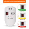 Natural Propane Gas Detector, Home Gas Alarm and Monitor, Leak Alarm for LNG, LPG, Methane In Kitchen, Home, Camper