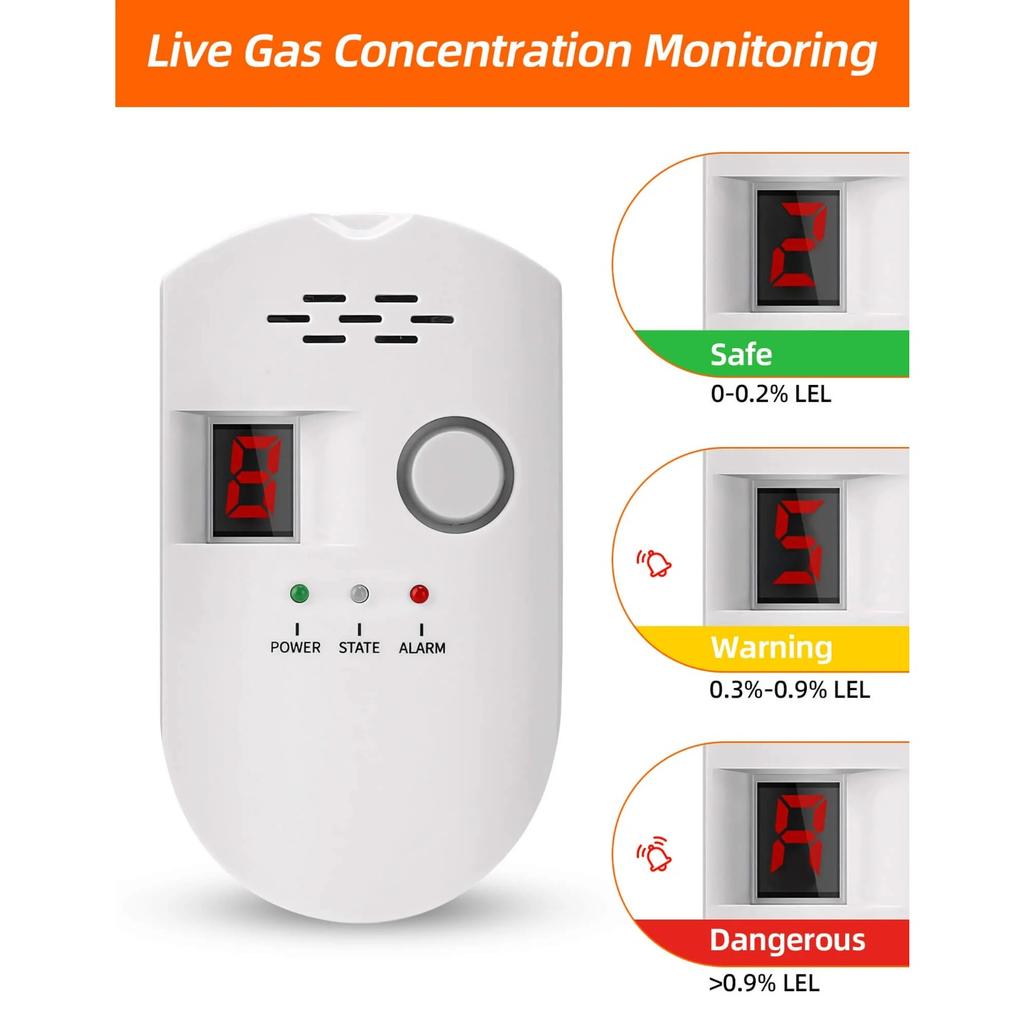 Natural Propane Gas Detector, Home Gas Alarm and Monitor, Leak Alarm for LNG, LPG, Methane In Kitchen, Home, Camper