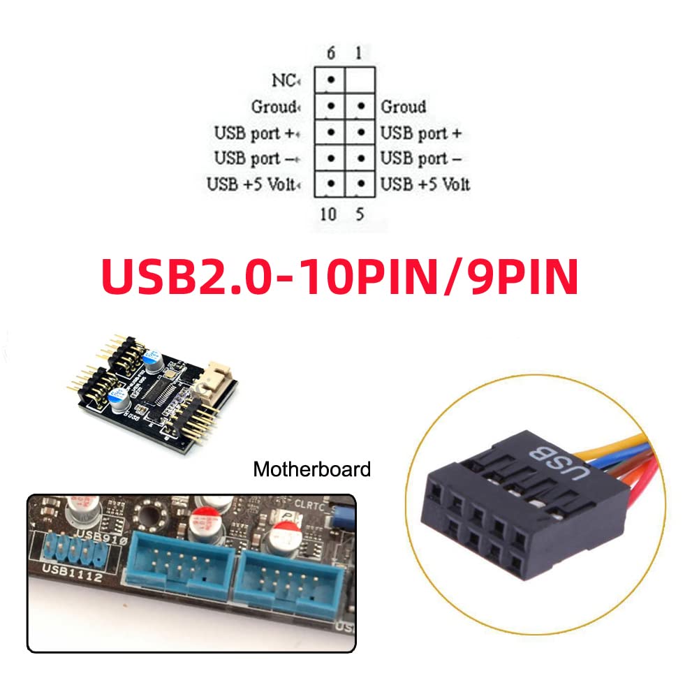 Chenyang Motherboard Header to 1 to 2 USB Port Multiplier Panel 40cm with 80mm PCI Bracket 9-Pin 2.0 Cable,