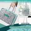 Sewing and Craft Supplies Storage Bag Large Capacity Sewing Tool Bag Travel Packing Knitting Craft Accessories Organizer Tote