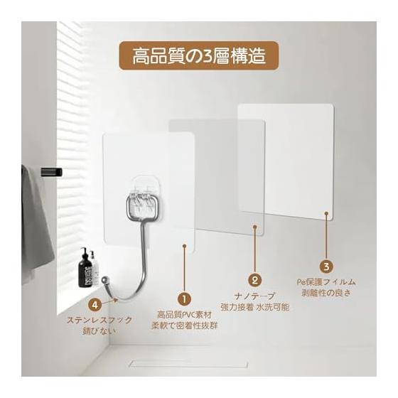 Wall Hanging Hook, Adhesive, Strong, Load Capacity 30kg, 8 x 8, Soft, Waterproof, Rustproof, Stick and Peel, Kitchen Hook, Won't Damage, Ideal for