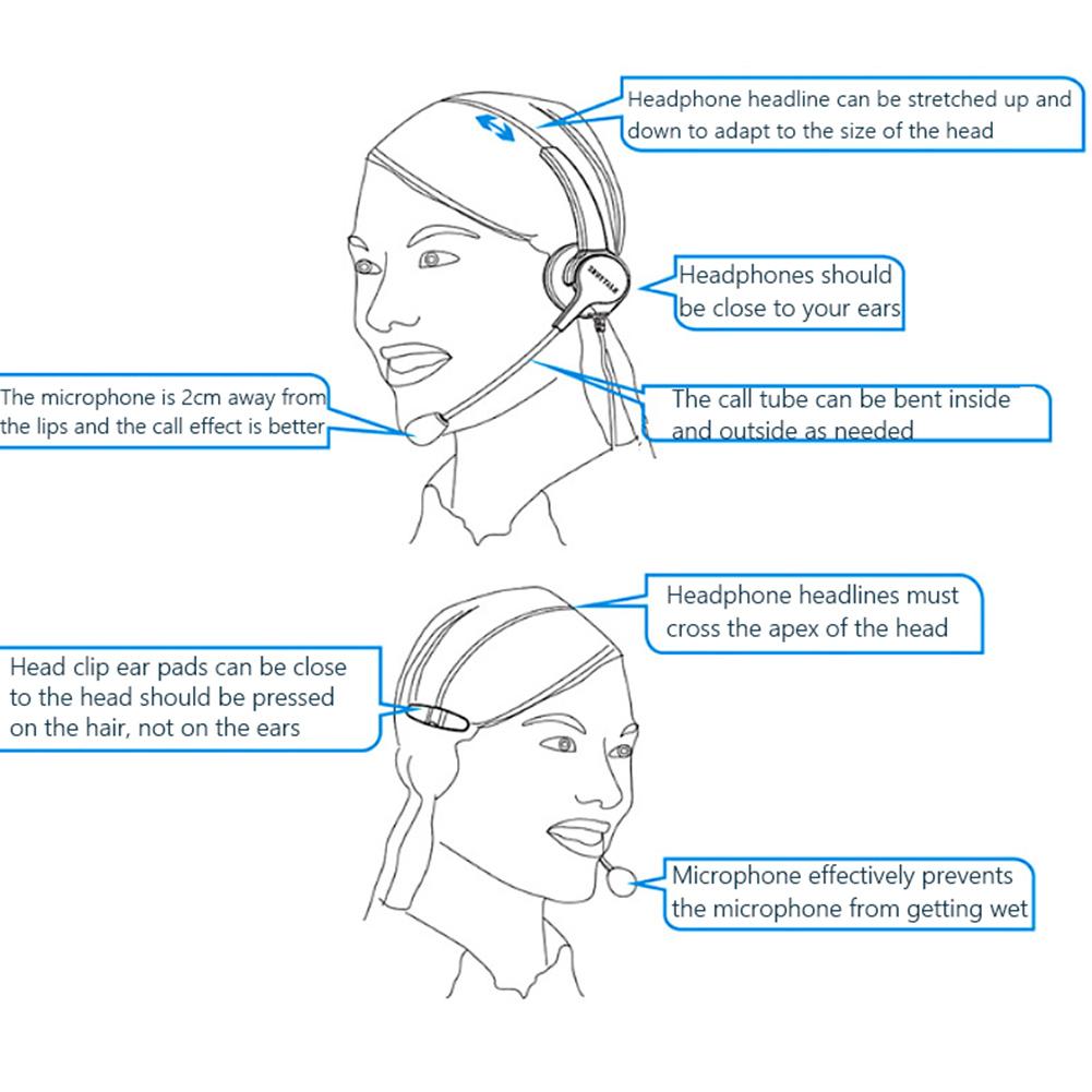 Wireless Bluetooth 5.0 Headphone Telephone Headset Call Center Office Computer Noise Canceling Customer Service with Microphone