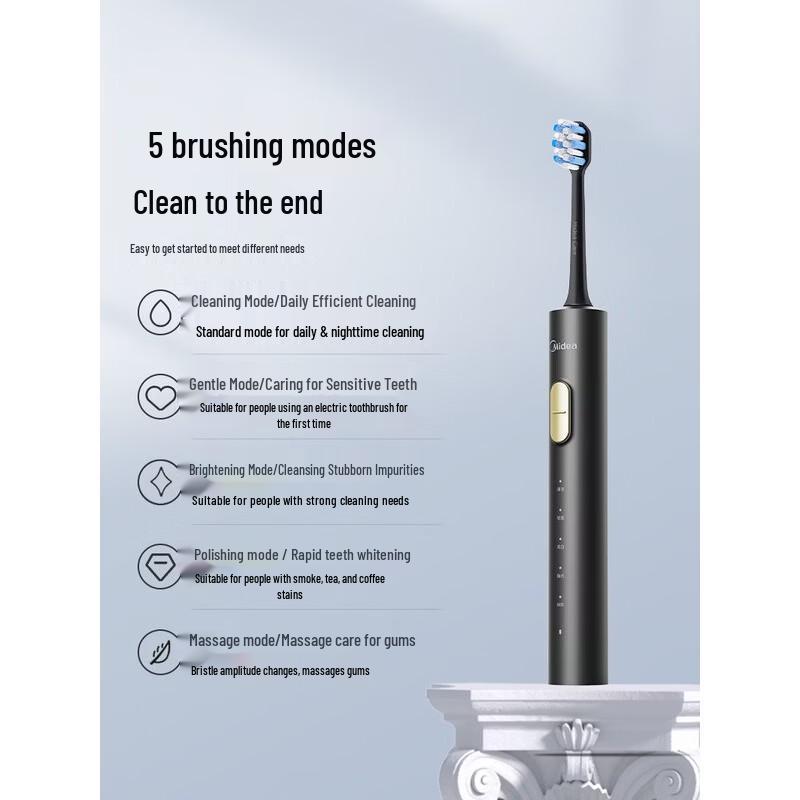 Midea S1PX Sonic Electric Toothbrush