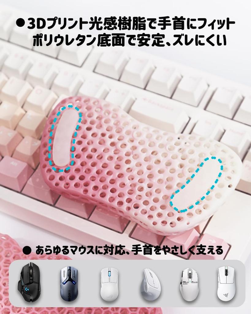 Wrist Rest, Honeycomb Structure Palm Rest, Mouse Wrist Support, Ultra-Breathable, Washable, Wrist Cushion, Fatigue Reduction, Ergonomic 3D Structure,