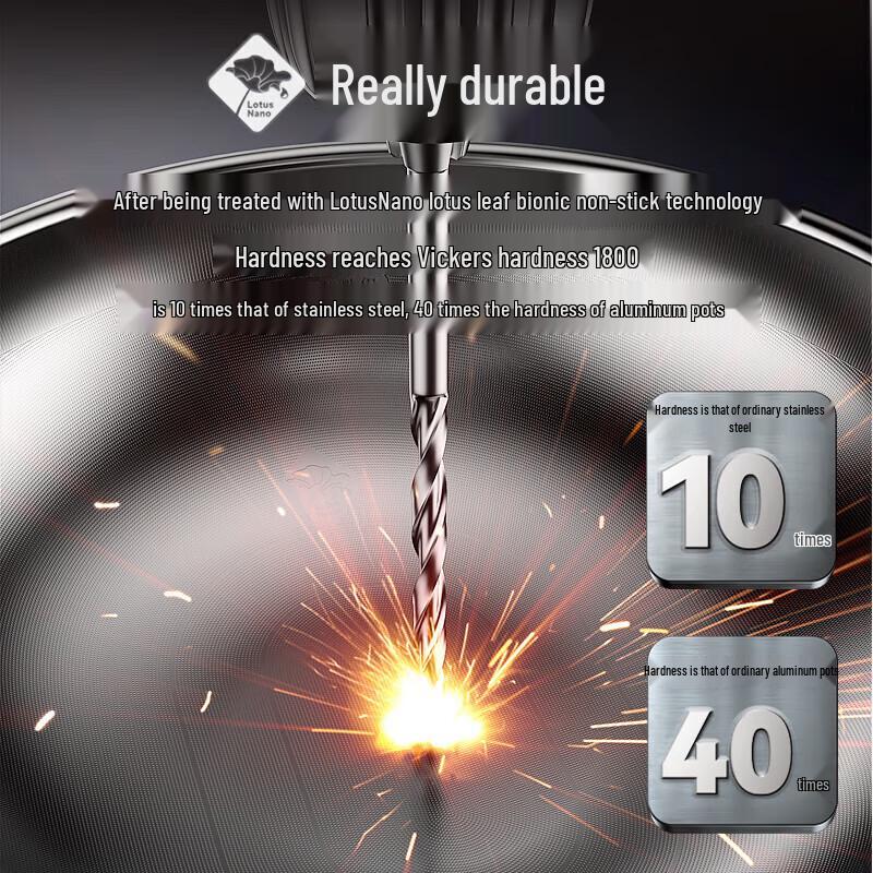 Kangbahe 3rd Generation Titanium Non-stick Wok