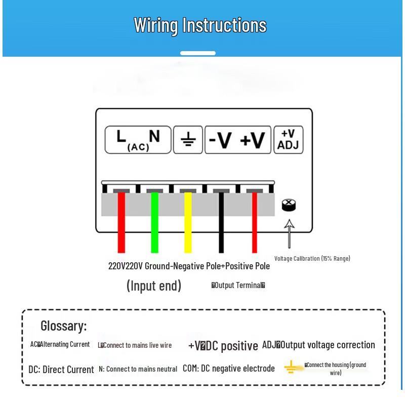 Compact AC To DC 12V 5A 60W Power Supply for LED Lights