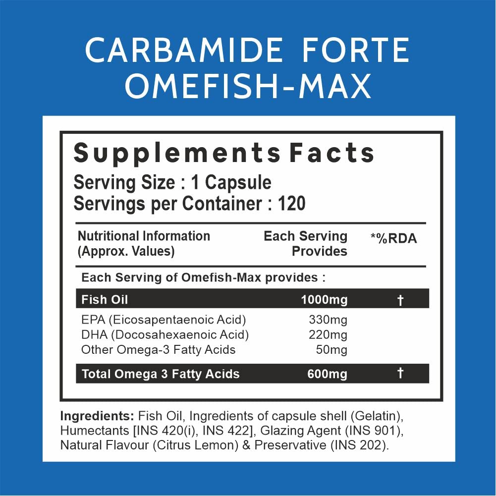 Carbamide Forte Double Strength Fish Oil 1000mg Omega 3 Supplement 120 Capsules 250g