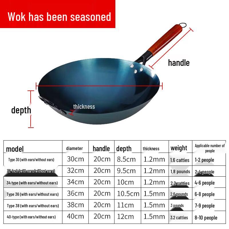 Chuyiwei 36cm Seasoned Wrought Iron Wok