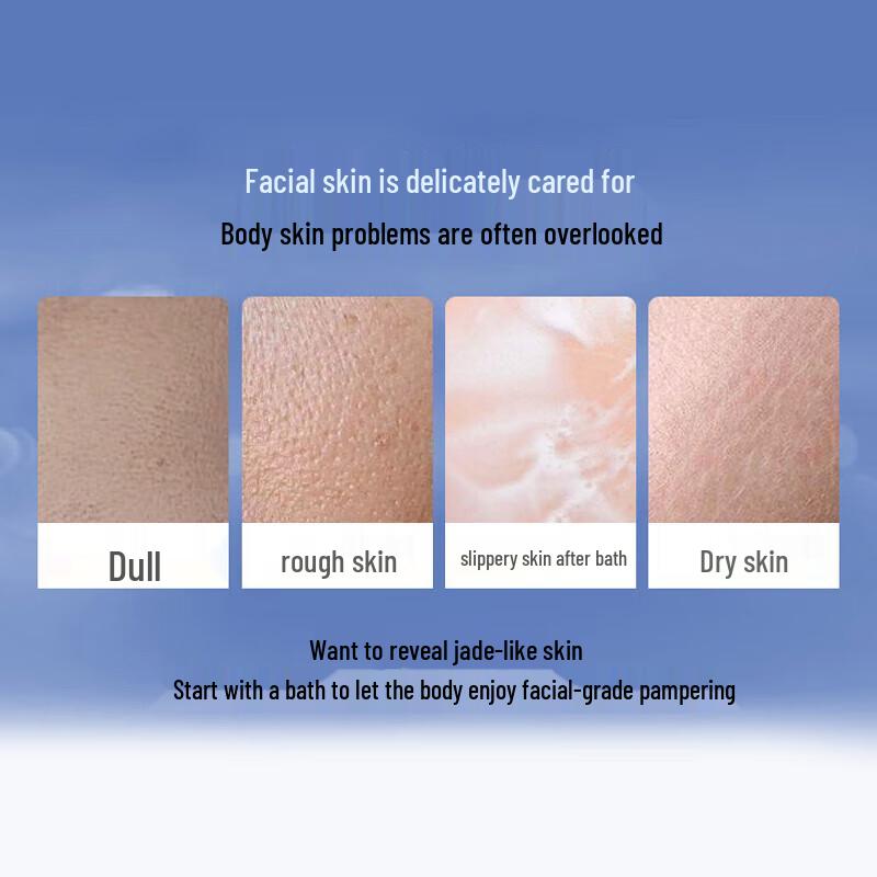 Kuyura Luxurious Body Wash