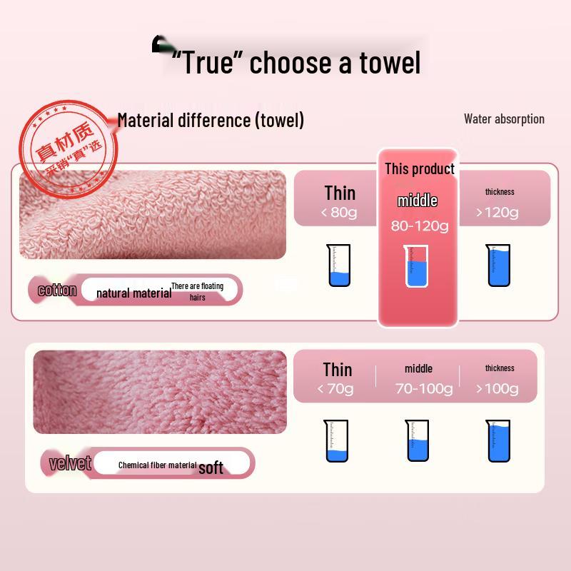 Sanli 7A Antibacterial 100% Cotton Thickened Towel