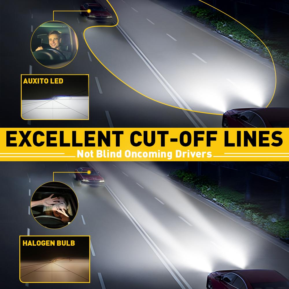 AUXITO 2X 12V H7 LED Headlight Canbus No Error H7 Car LED Bulb 360 CSP for Ford focus fiesta Toyota Corolla Honda Hyundai Kia