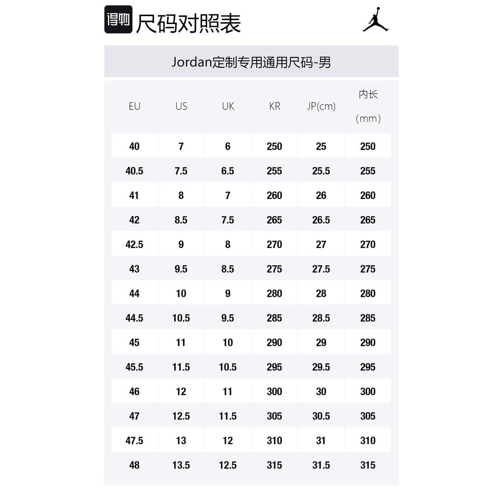 Jordan Air Jordan 1 Low Top Vintage Basketball Shoes Men's White Red FJ3459-160(Team-)