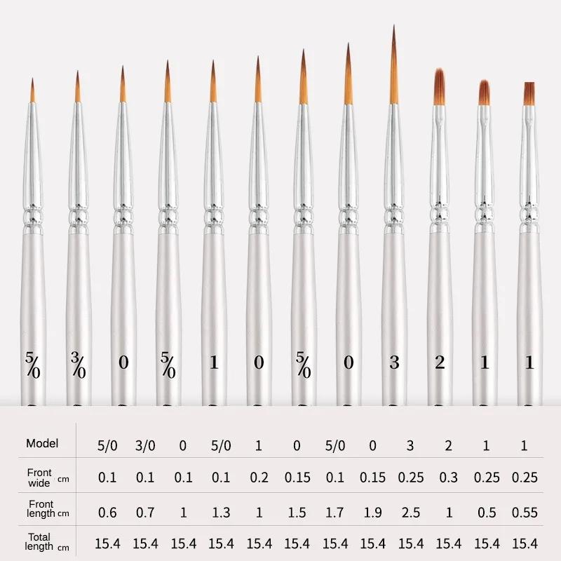 12models Very Fine Imported Nylon Long Tail Line Brush Cartoon Art Line Outline Detail Pen Digital Birch Watercolor Painting Pen