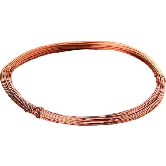 TRUSCO Enameled Diameter x Approximately x 5 Wire, 0.55mm 8m, EW-24 (Case Sold)