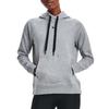 Τοπάκια – Φούτερ και sweatshirts