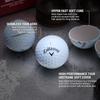 Callaway Chrome Soft Golf Balls 24 Pack 3-Piece Structure White