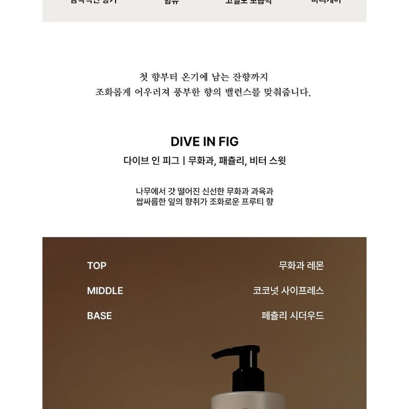 hersteller Nearby Body Lotion - 3 Types