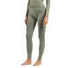 Odlo Performance Warm Eco Base Layer Pants Thermal Green
