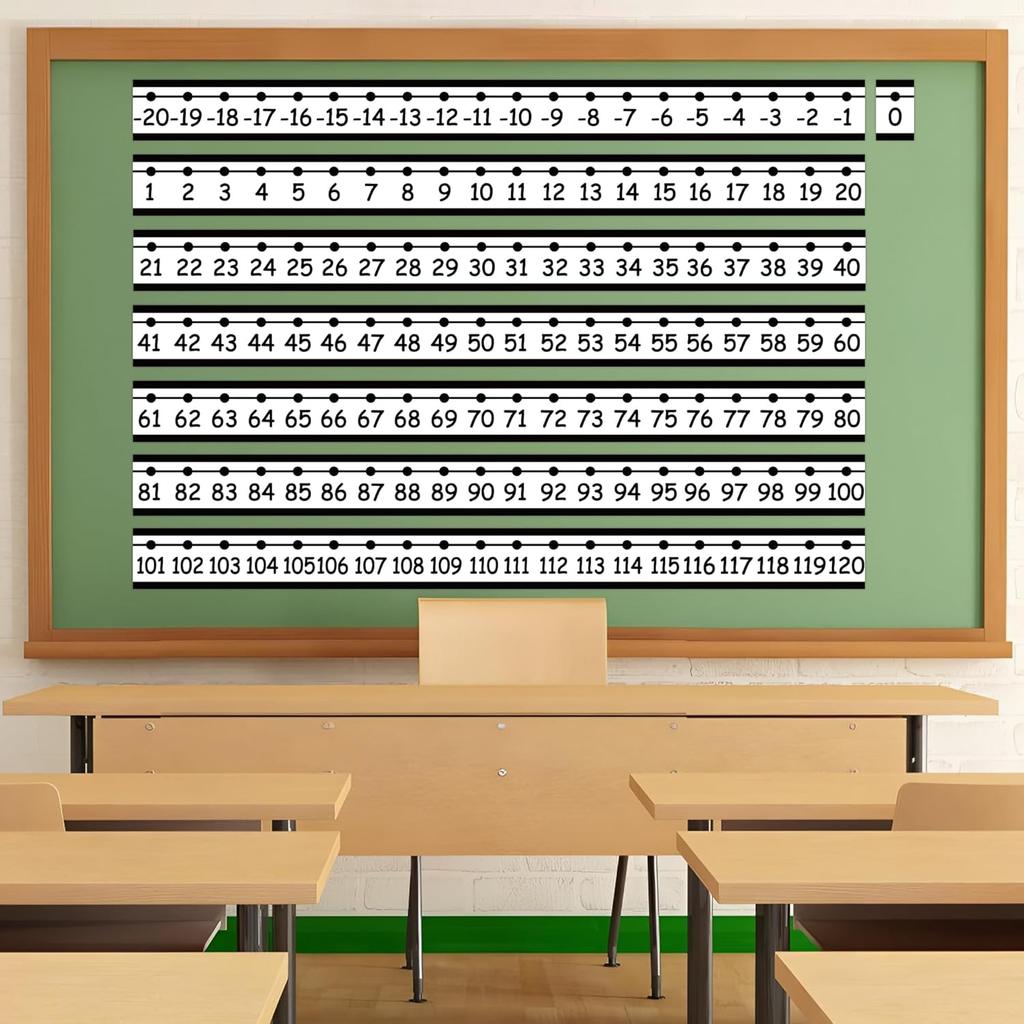 29 PCS Number Line for Classroom Wall Number Line Bulletin Board Border Set -20 to 120 Numbers Lines Classroom Wall Decor Black White Math Poster for