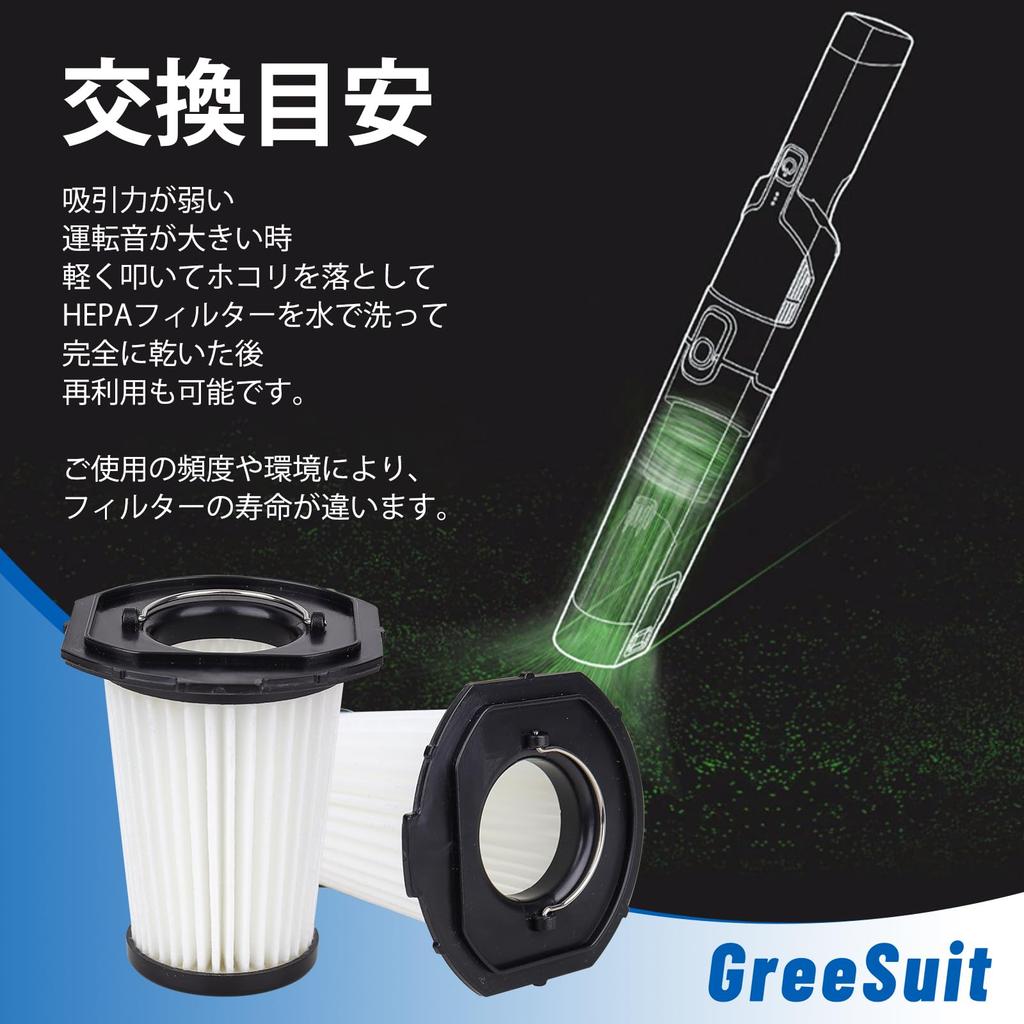 Compatible Replacement Parts for Iris Ohyama HEPA and Handheld Vacuum Cleaners and of IC-H50-B, IC-H50 Filters, IC-H50-CW IC-H50-HA (Pack 4)