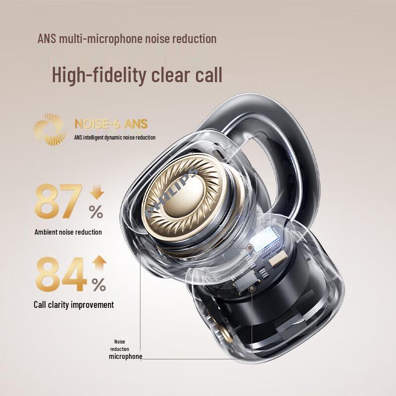 Philips TAQ4220 Open-Ear Clip Sport Bluetooth Earphones