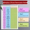 B5 Flip-up Ebbinghaus English Word Memory Notebook