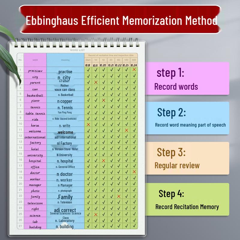 B5 Flip-up Ebbinghaus English Word Memory Notebook