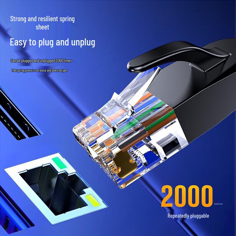 BIAZE Cat6 Flat Gigabit Ethernet Cable
