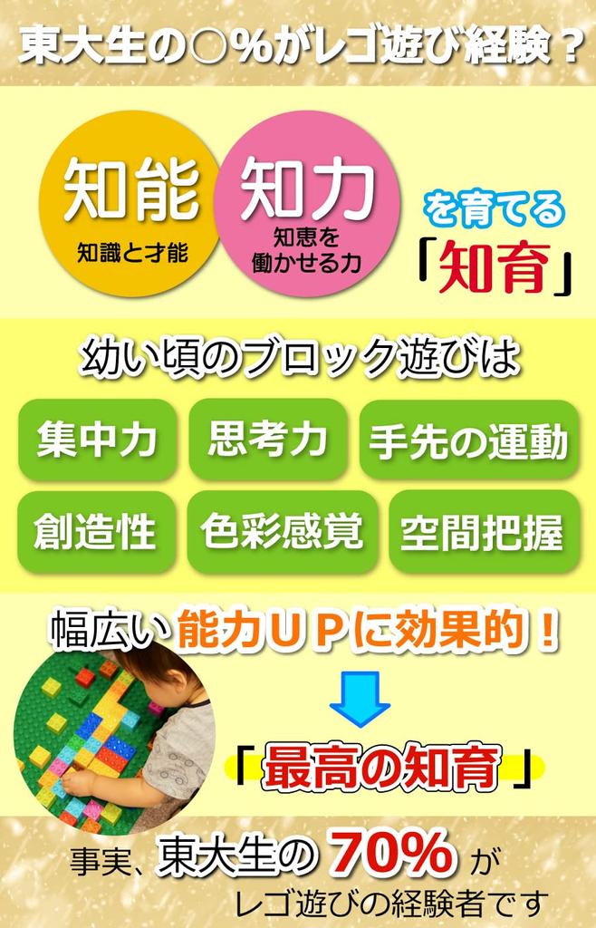 Radiant Party Building Blocks, Duplo Anpanman Compatible Large Base Plates, 24x24 Dots, Set of 4 (Green, Yellow-Green, Pink, Gray)