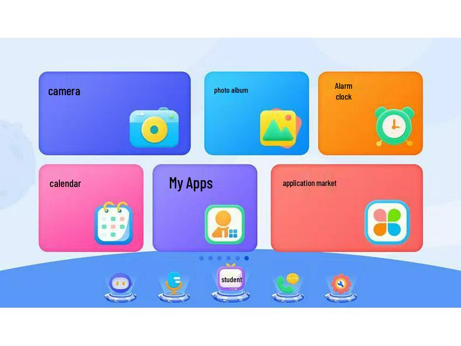 Cross-border AI Children's Intelligent Learning Robot: Dancing Video Chat & AR Reading Tutor