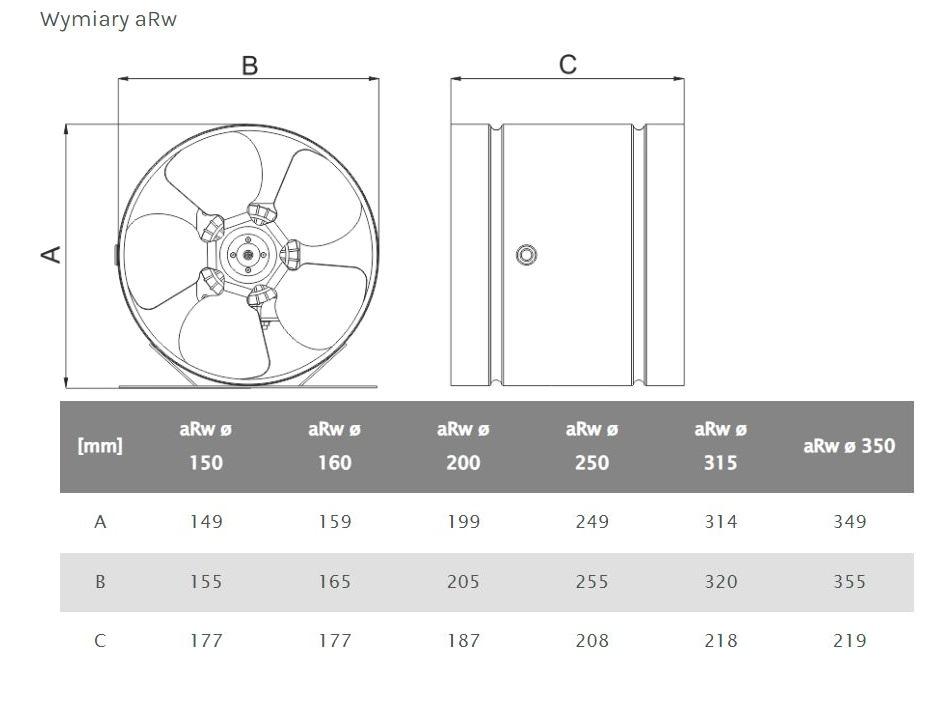 Industrial Duct Fan Arw 350, Metal - Rx 01-105